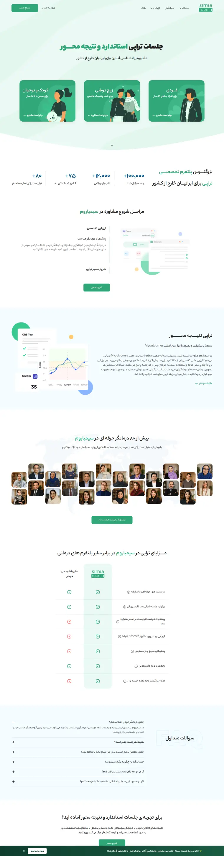 نمای کامل پروژه simiaroom.com
